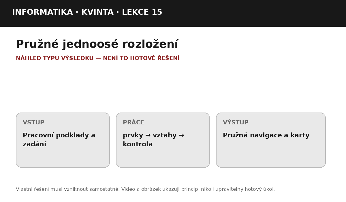 Náhled typu výsledku