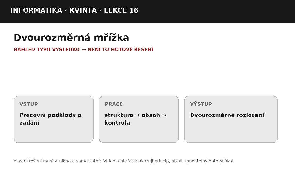 Náhled typu výsledku