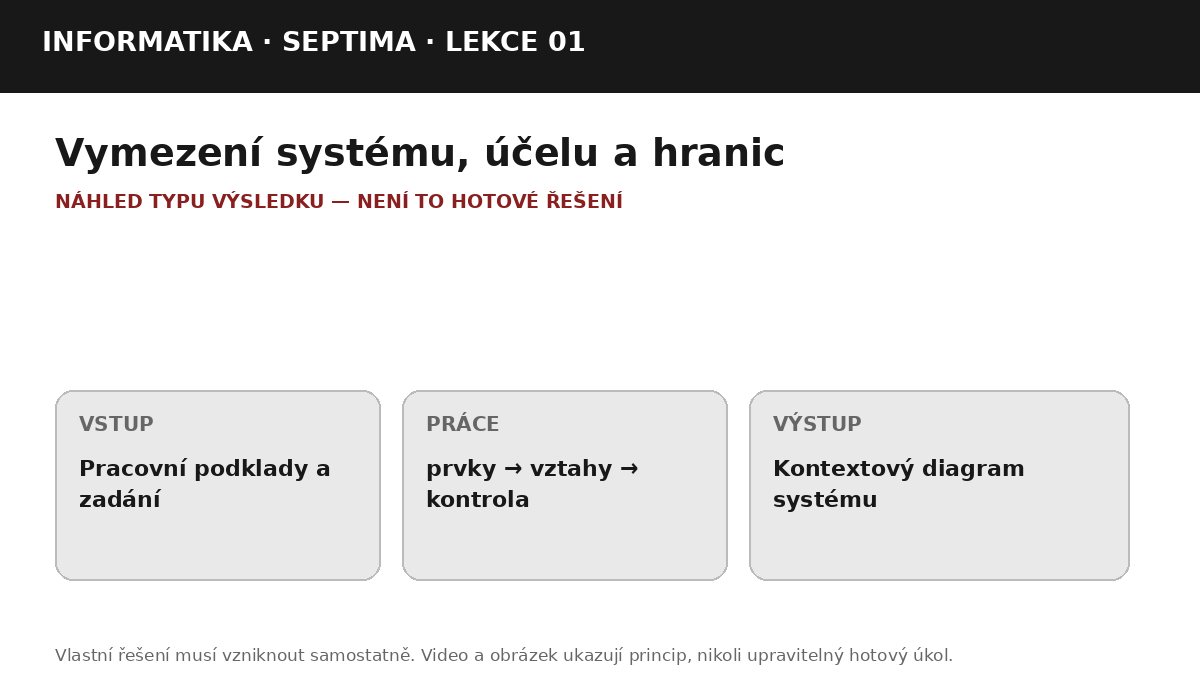 Náhled typu výsledku