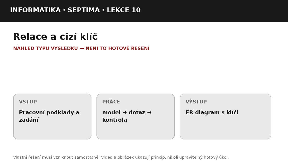 Náhled typu výsledku