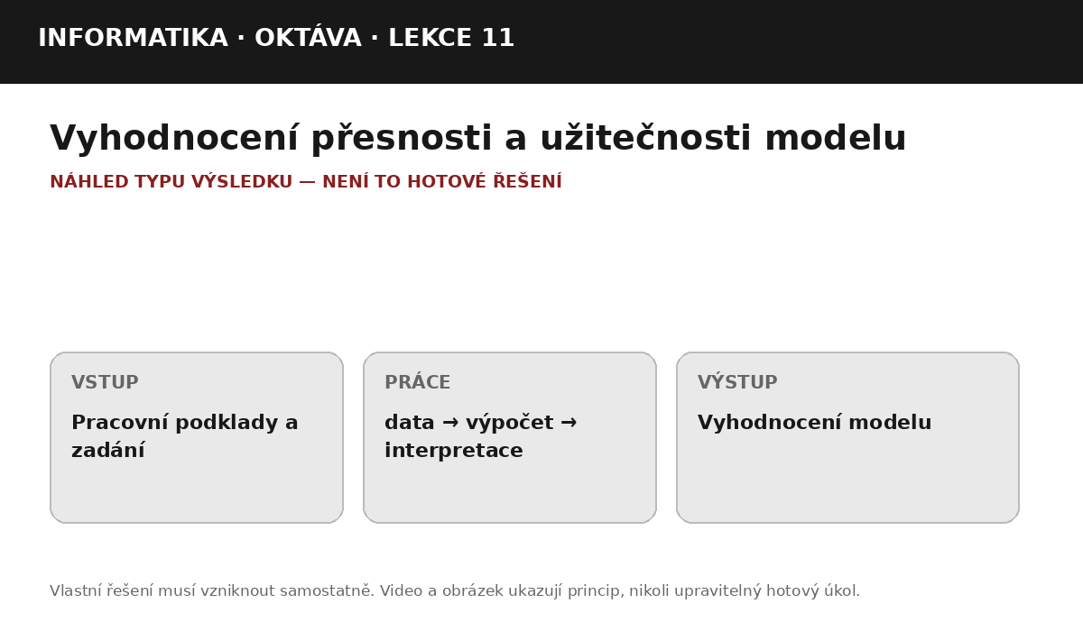 Náhled typu výsledku